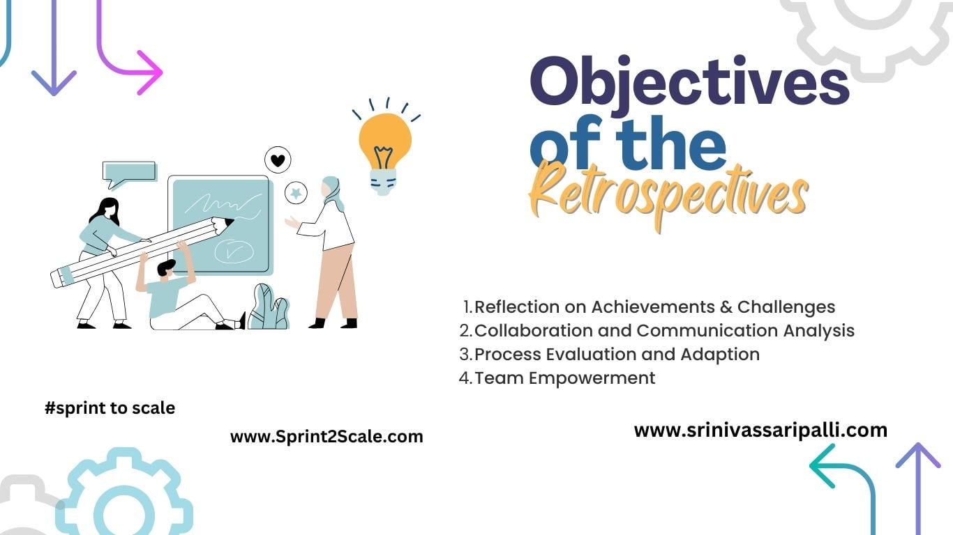 Objectives of the Agile Scrum Retrospectives